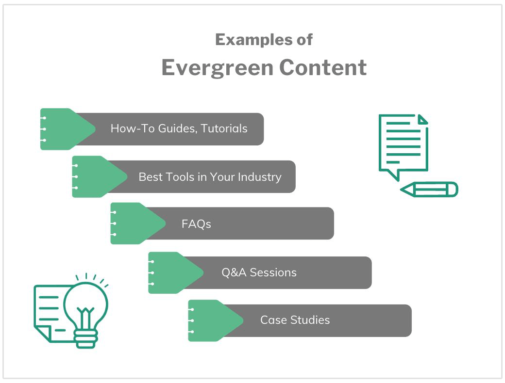 contoh ide konten evergreen